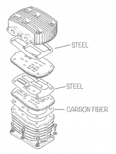 Steel and Carbon Fiber Gaskets shown on Diagram