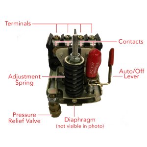 PRESSURE SWITCH COMPONENTS